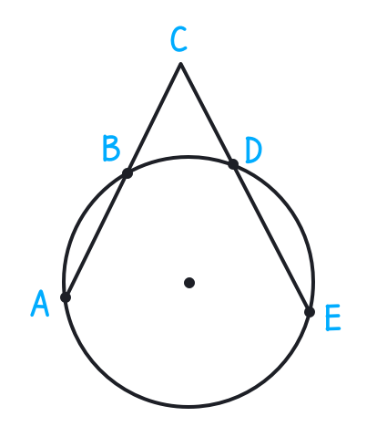 The Intersecting Secants Theorem Calculator