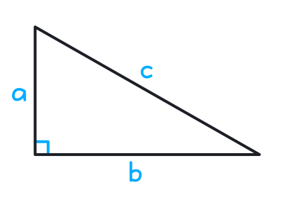 The Pythagorean Theorem Calculator
